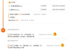 日語翻譯 專業、精準的人工翻譯服務
